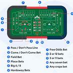 craps place bet